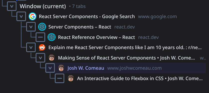 Tab Canopy side panel showing a tree of tabs: parent tabs with nested children, expand and collapse controls, and indentation showing the hierarchy. Tabs organised in a tree instead of a flat list.